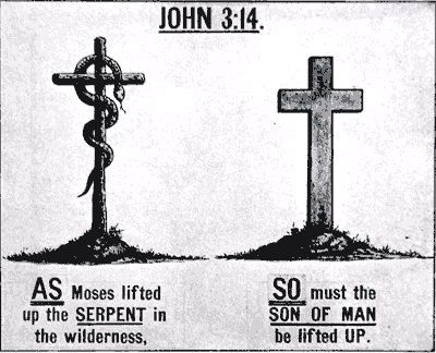 John-314-Gospel-Typology-Brazen-Serpent-Cross-of-Christ