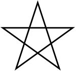 Chrześcijanin i Magia